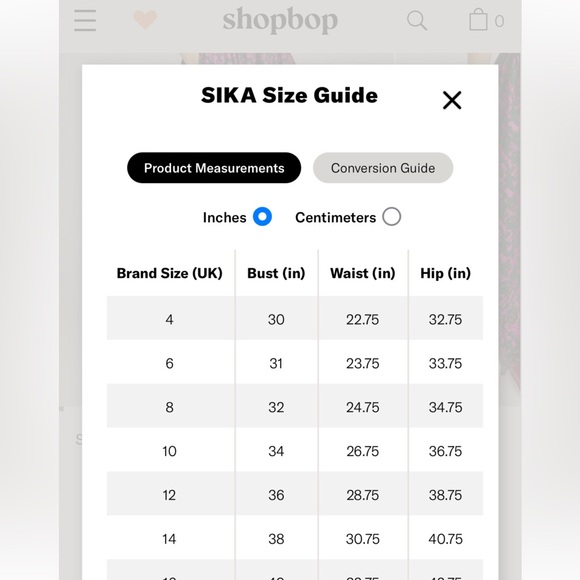 SIKA Sono Dress - Picture 16 of 16